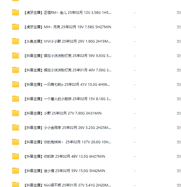 图片[2]-2025主播热舞大合集多人舞蹈跳舞[2000V+388GB]-秘语喵